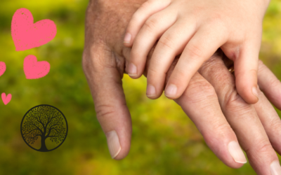 Descubriendo el Amor: Un Viaje hacia Aceptación y Sanación